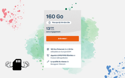 Forfait 160 Go en promotion chez B&You