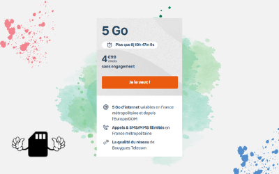 Forfait 5 Go à 4,99€ de B&You