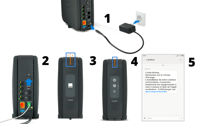 étapes d'installation de la Livebox 6 d'Orange Pro