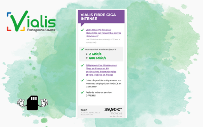 Offre fibre giga intense Vialis