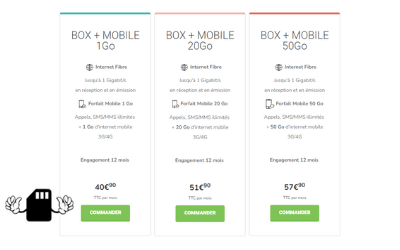 La gamme de box Internet fibre Ozone