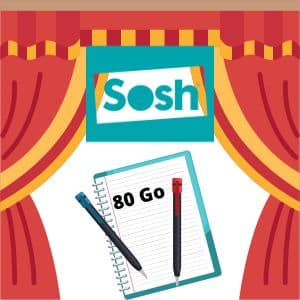 Le forfait 80 Go de Sosh