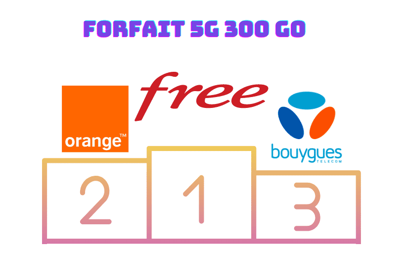 Les meilleurs forfaits 5G 300 Go