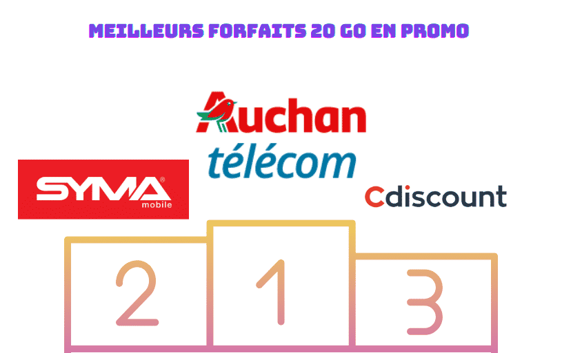 Les meilleurs forfaits 20 Go en promo ou pas cher
