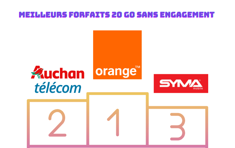 Les meilleurs forfaits 20 Go sans engagement