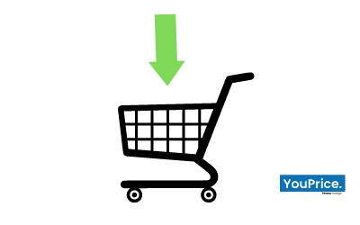 Option avec le forfait 200 Go de Youprice