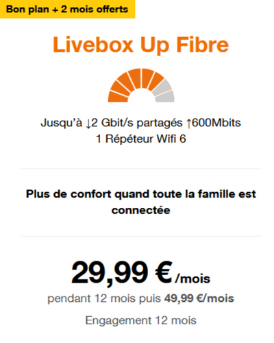 Livebox Up Fibre éligible deux mois offerts Orange