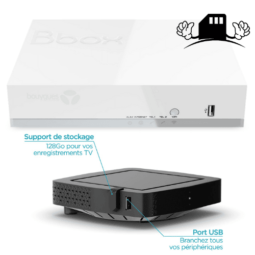 Présentation en détail de la Bbox Must ainsi que du Décodeur TV 4K Bouygues télécom
