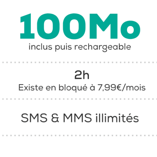 Le forfait 100 Mo détaillé La poste Mobile