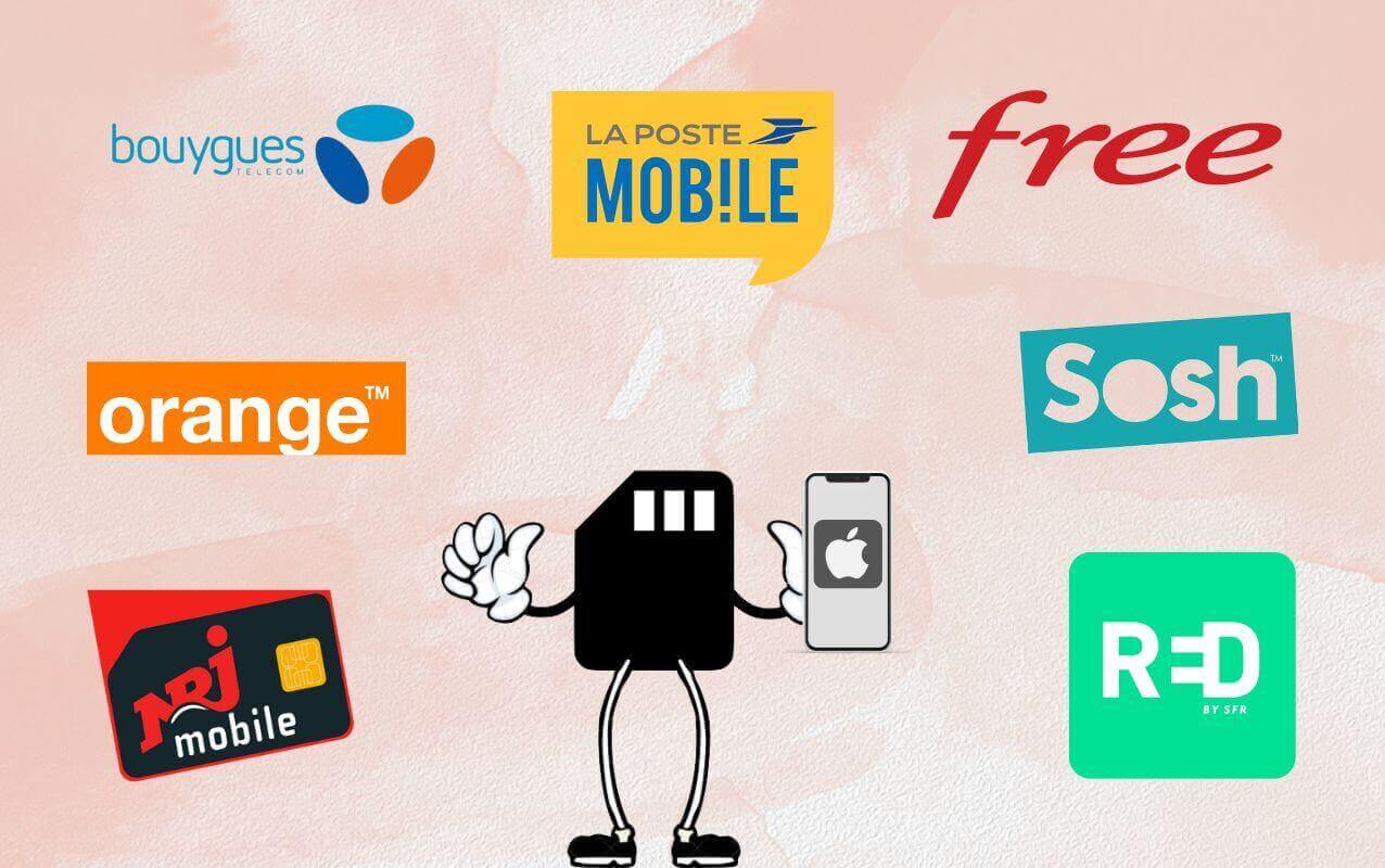 Illustration des forfaits avec lesquels il est possible d'avoir un téléphone