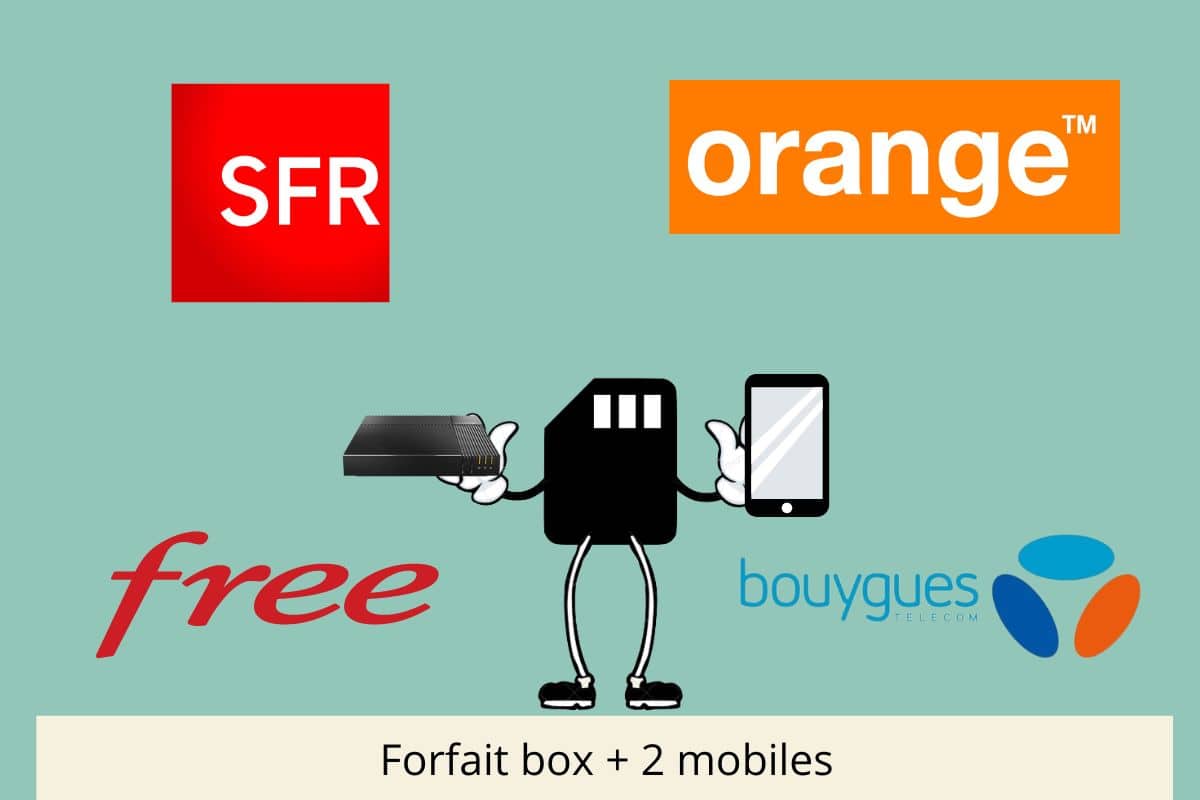 Illustration des forfaits box + 2 mobiles