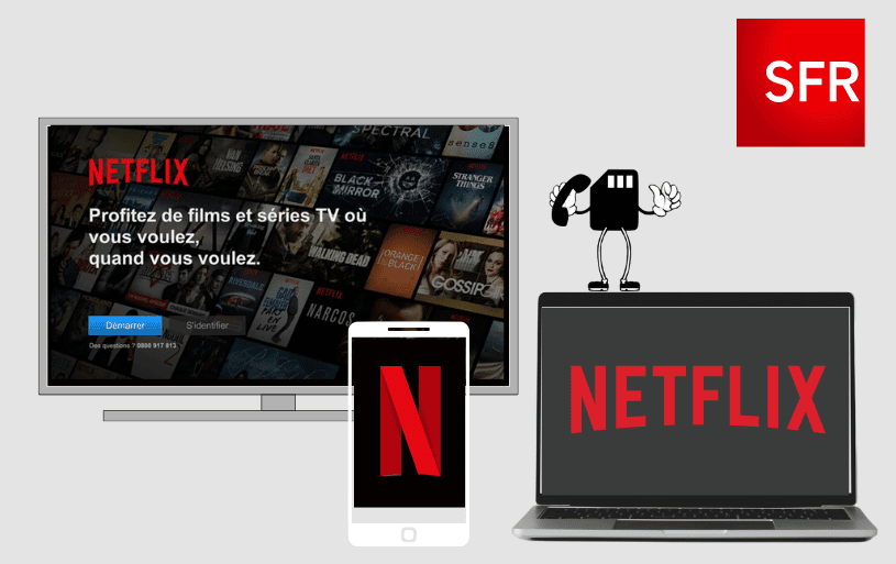 Netflix sur différents écrans