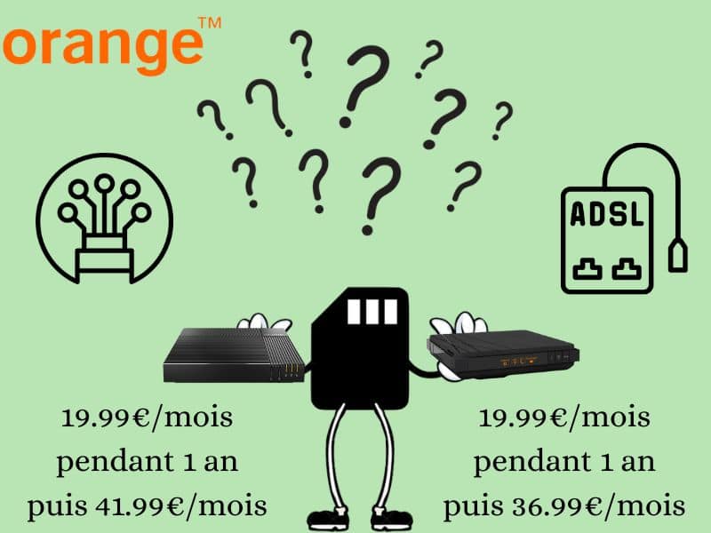Détails de la vente privée Livebox entre la box fibre et la box ADSL