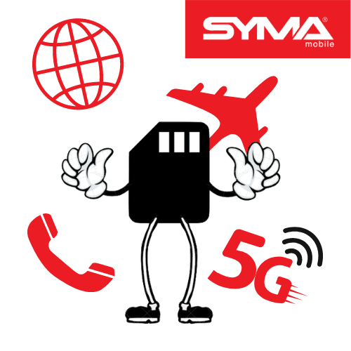 Ensemble des options avec les forfaits SYMA