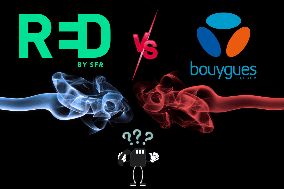 🔥 RED vs. B&You : quel forfait mobile sans engagement choisir ?