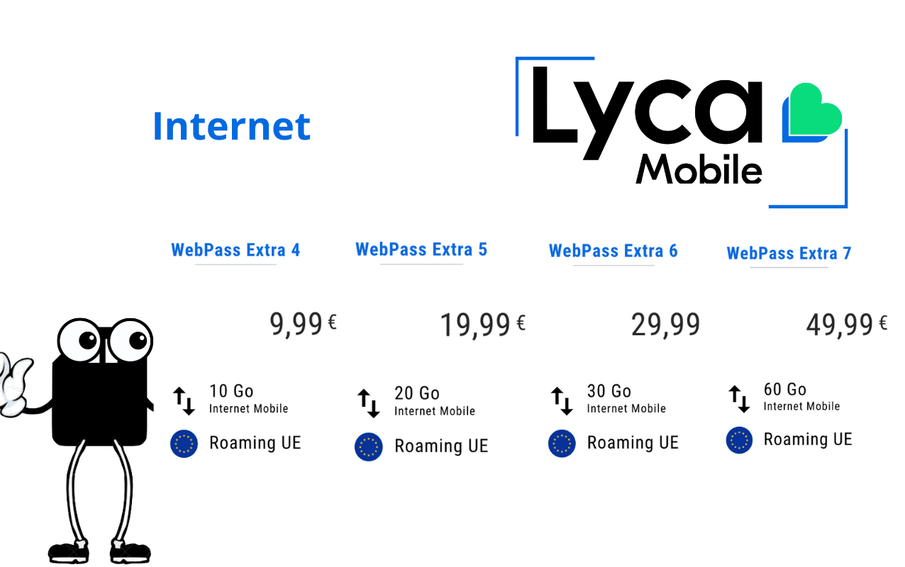 Les recharges internet Lyca mobile