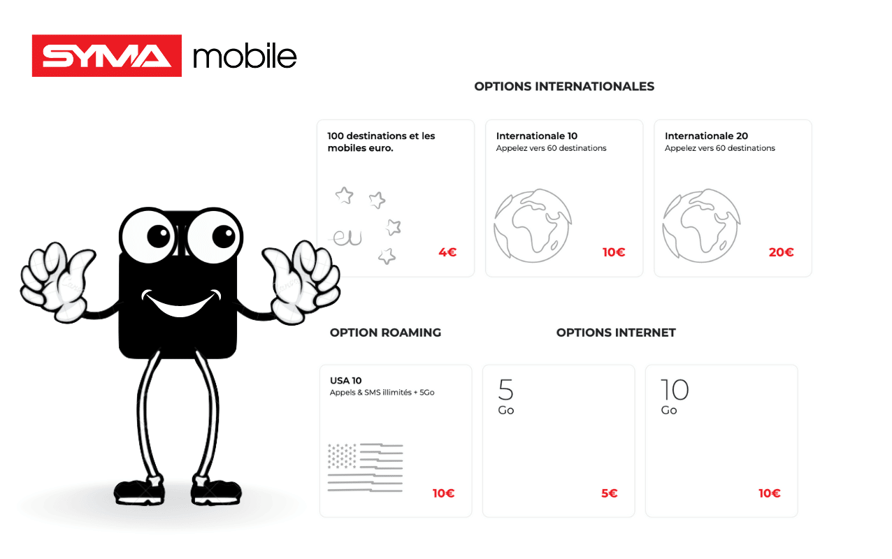 Les recharges Syma mobile