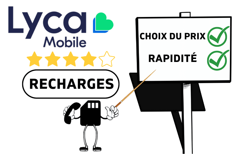 avis clients recharges lycamobile