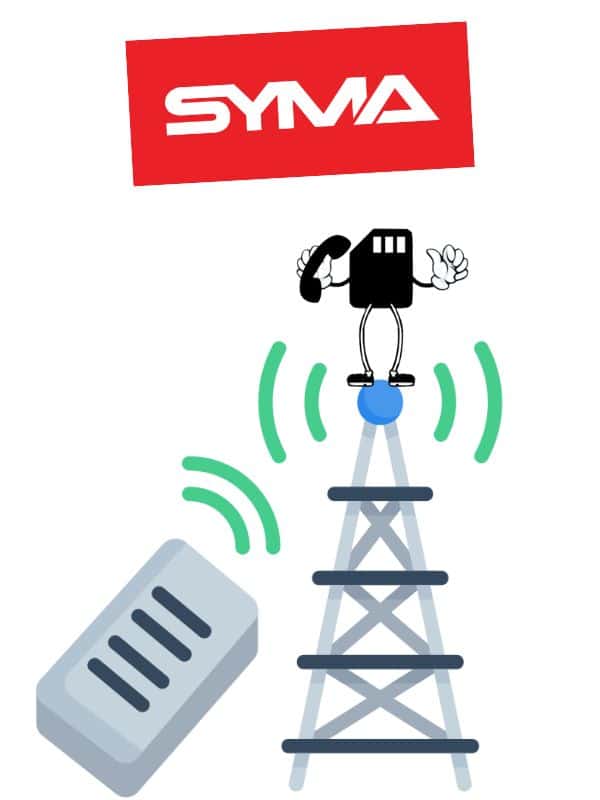 La qualité du réseau mobile syma.
