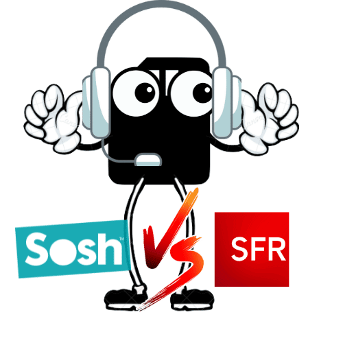 Service client SFR ou Sosh