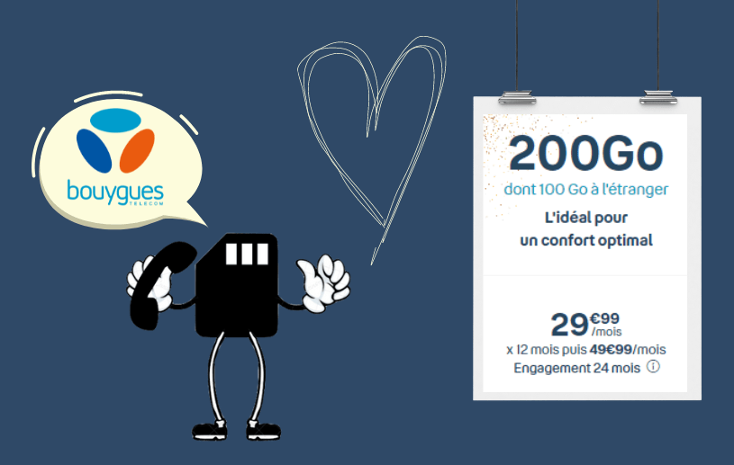 forfait iphone 12 coup de coeur Forfait 200 Go Bouygues avec iPhone