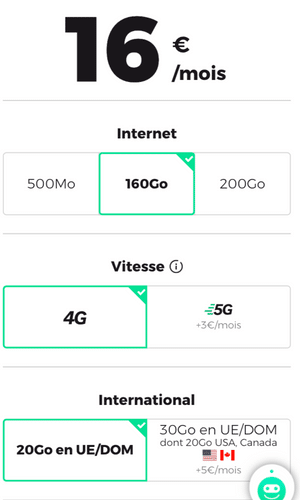 Forfait RED 160 Go 16 € : comment souscrire ?