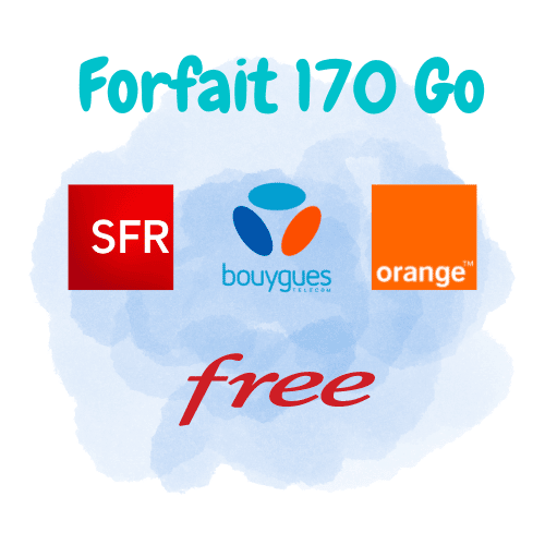 Les forfaits 170 Go des grands opérateurs