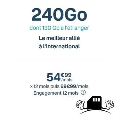 Le détail du forfait 500 Go chez Bouygues Telecom.