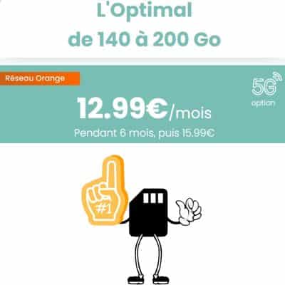 Les caractéristiques du forfait 500 Go chez Youprice.