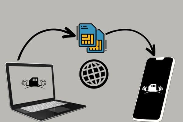 La technologie multi-sim et son fonctionnement.
