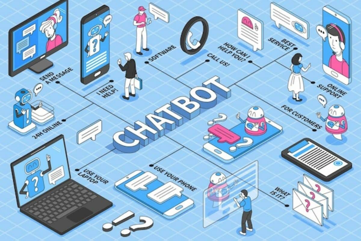 Problème de connexion à Chat GPT impossible : les solutions pour éviter les limitations