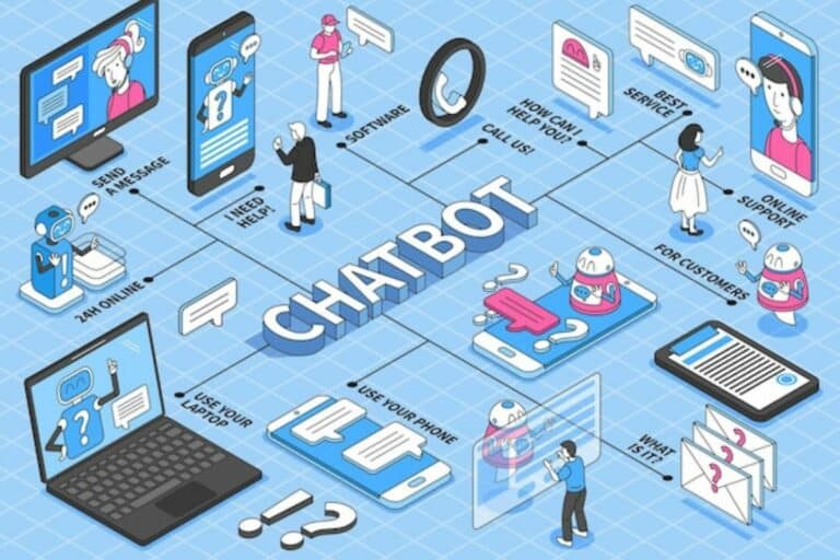 Bug de ChatGPT