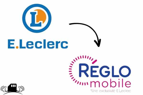 Réglo mobile, MVNO de E.Leclerc.