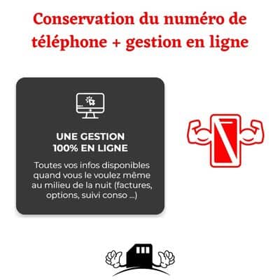 Les services offerts par NRJ Mobile.
