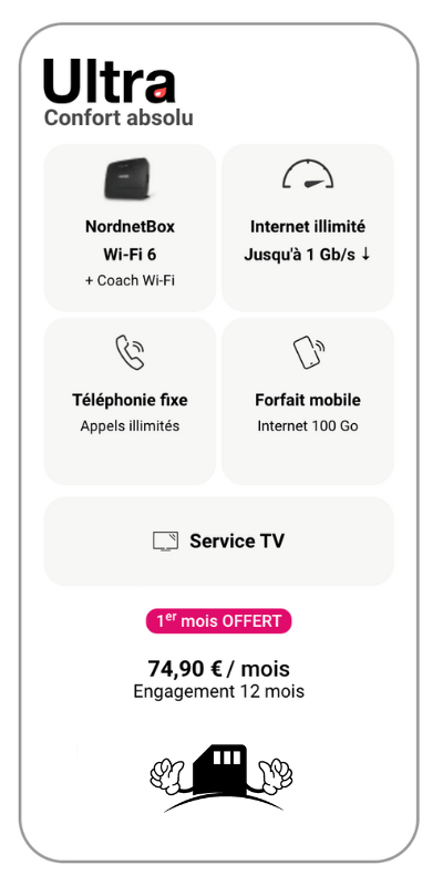 Nordnet fibre : abonnement ultra
