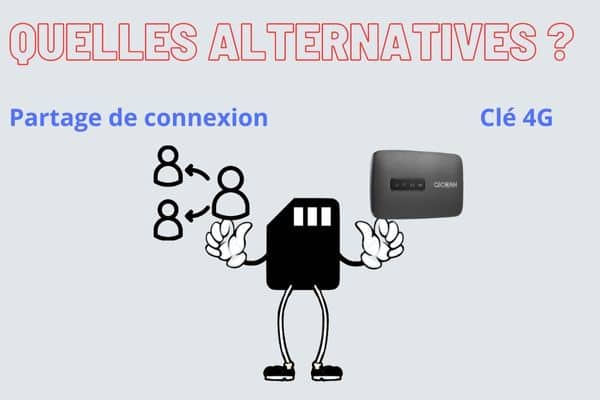 Les alternatives aux routeurs 4G.