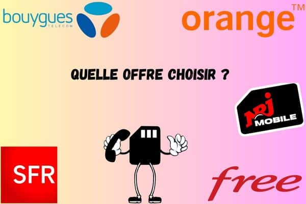 Le détail des box 4G illimitées chez les opérateurs.
