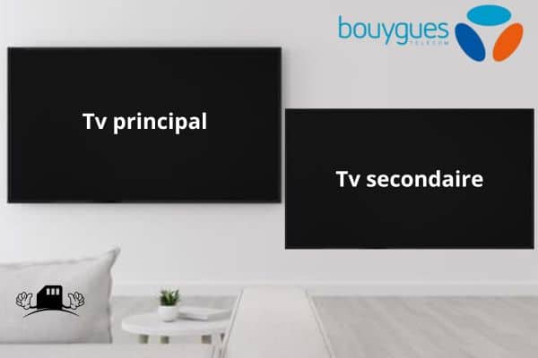 Comment fonctionne le multi tv chez Bouygues ?