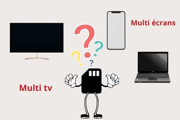Quels sont les différences entre le multi tv et le multi écran ?