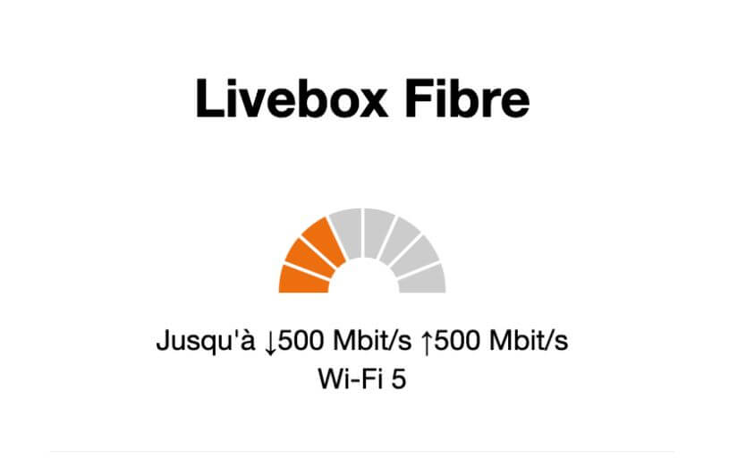 Offre fibre Orange : Livebox Fibre
