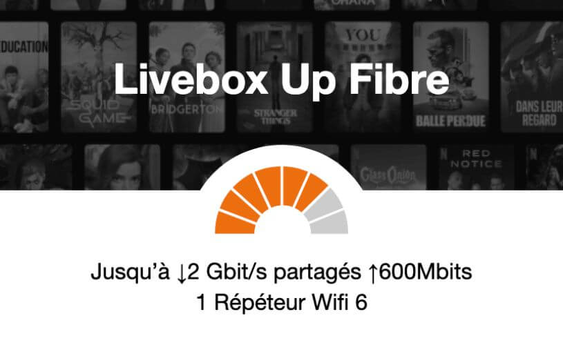 Offre fibre Orange : Livebox Up Fibre