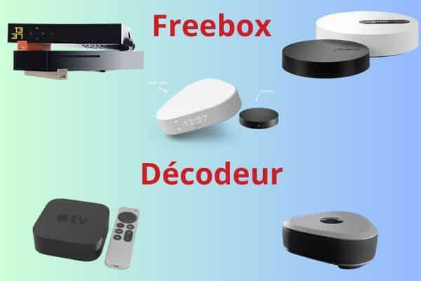 Le détail des offres multi tv de Free.