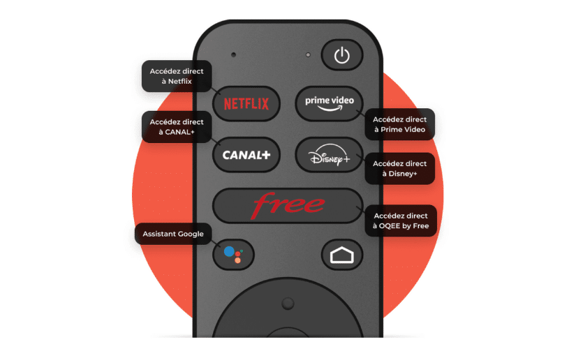 Freebox Pop télécommande