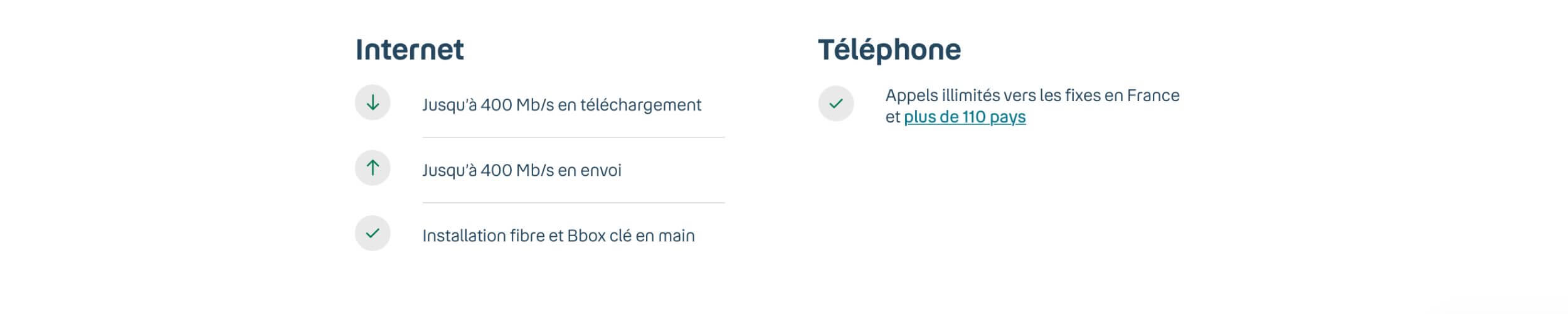 Les options avec l'offre Bbox Fit