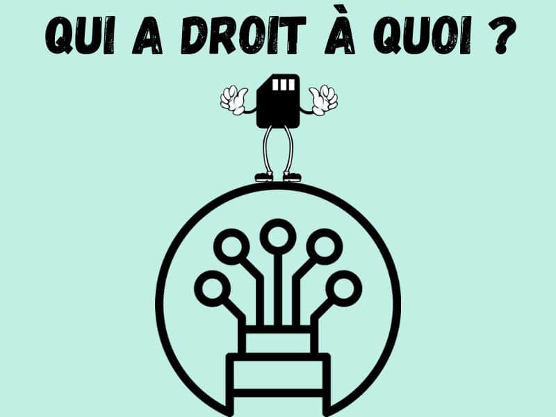 Comment avoir droit à la fibre avec Bouygues ?