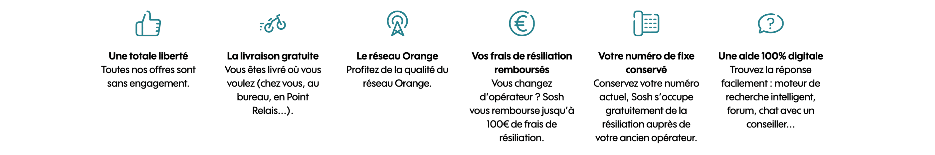 Fibre Sosh avis : les avantages