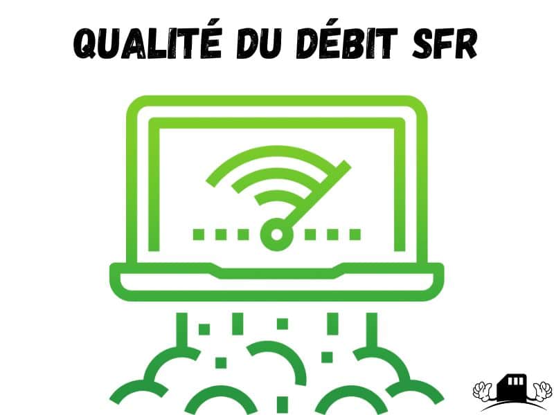 Qualité du débit internet avec la SFR fibre starter.