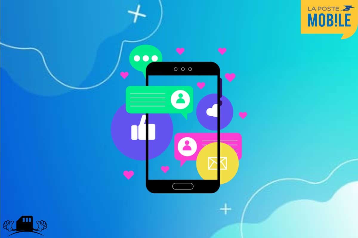 Détails des forfaits la poste mobile avec appels illimités.