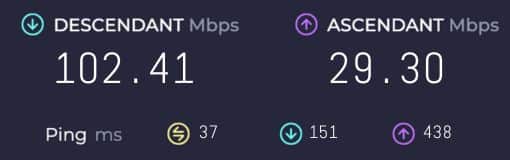 Résultats des tests de débits de la 4G Box de Free effectués à l'étage