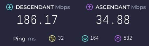 Résultats des tests de débits de la 4G Box de Free effectués au salon